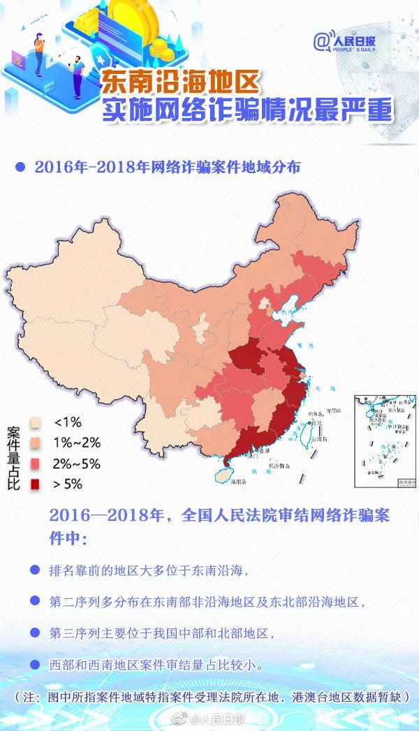 做微商怎样防止被骗,当微商创业谨慎落入诈骗陷阱