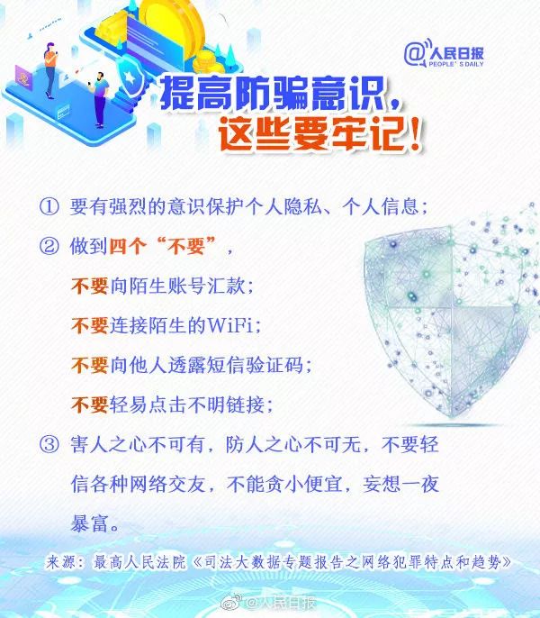 做微商怎样防止被骗,当微商创业谨慎落入诈骗陷阱