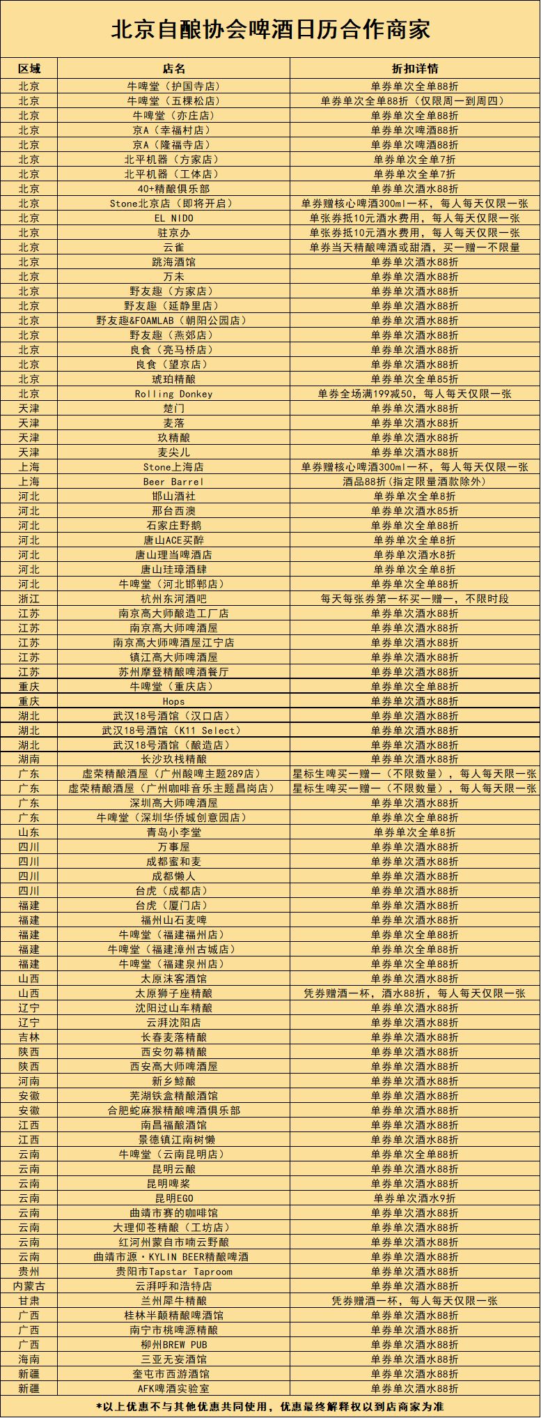 中国第一本啤酒日历啤博士粉丝福利免费送