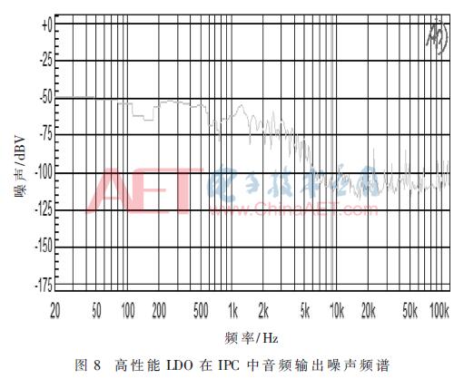 智能安防系统中分析技术的应用,电子技术在安防系统中的应用