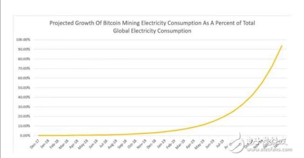 staking缁忔祹鎬婚噺,staking缁忔祹