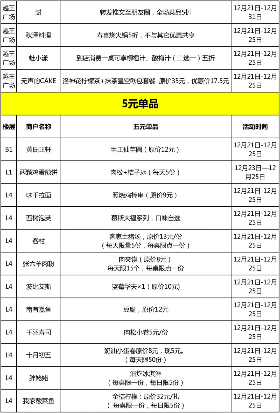 商场店庆倒计时1天,店庆7天倒计时