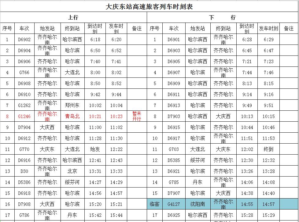 大庆三大火车站时刻表,大庆铁路火车新消息