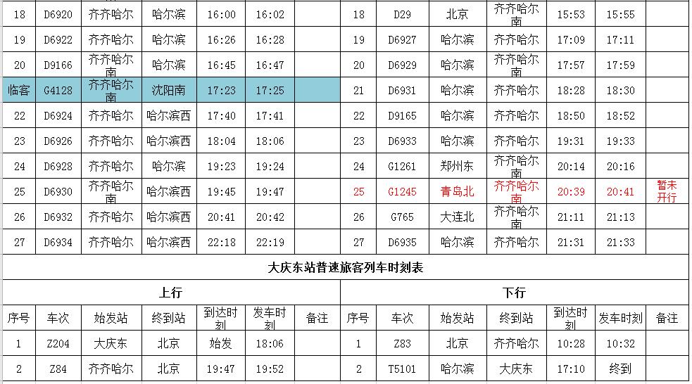 大庆三大火车站时刻表,大庆铁路火车新消息