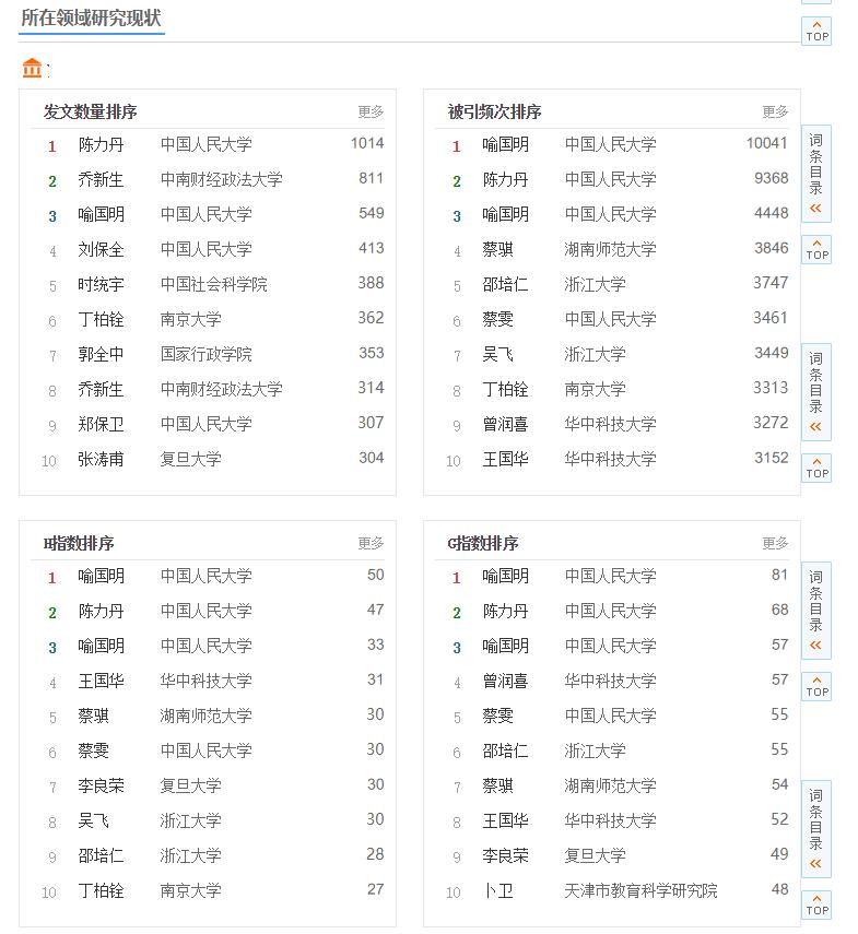 中国知网人工服务,中国知网写作投稿服务平台