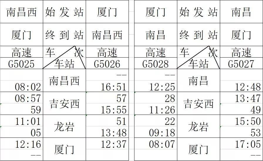 最新最全列车时刻表,攻略来了十荟团