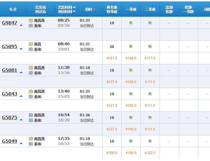 昌赣高铁最新消息,昌赣高铁票价公布