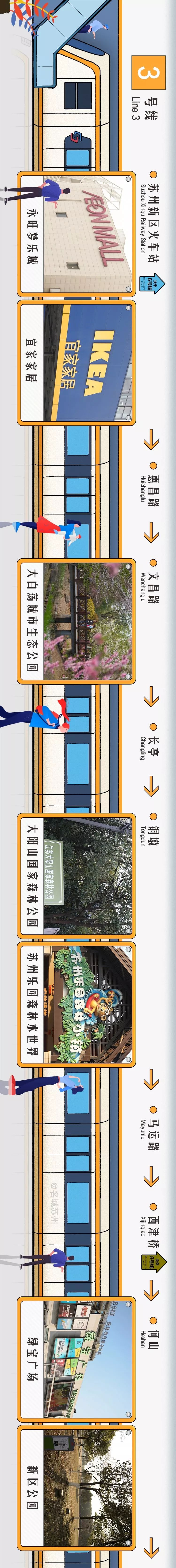 60秒“坐完”3号线！我们发现这个秘密...