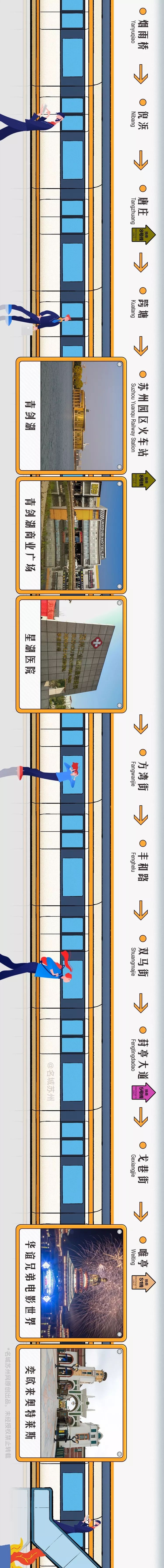 60秒“坐完”3号线！我们发现这个秘密...