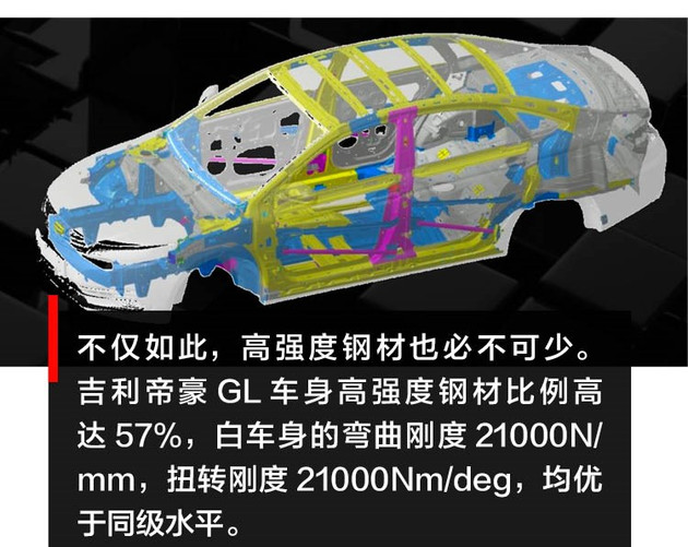 现在吉利帝豪gl还生锈吗,吉利帝豪gl真的那么给力吗