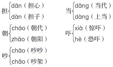 人教版二年级上语文期末复习归纳,二年级语文期末试卷人教版2021年