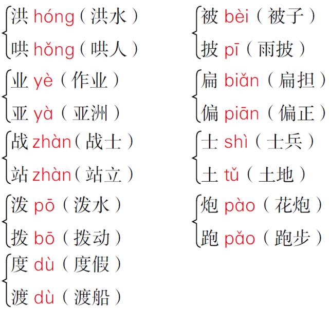 人教版二年级上语文期末复习归纳,二年级语文期末试卷人教版2021年