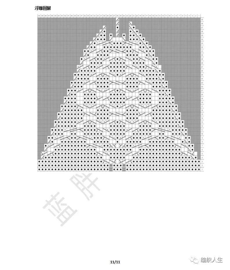 庆余年毛衣织法,珊瑚绒编织的开衫