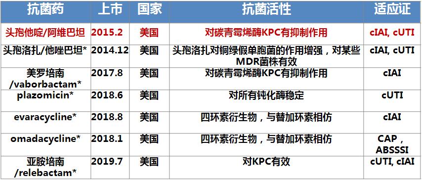 施毅教授治疗疾病,施毅