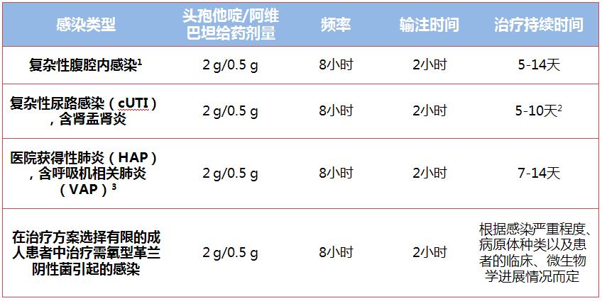 施毅教授治疗疾病,施毅