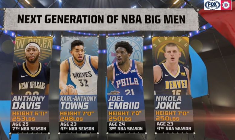 nba最快可以融入球队的大前锋,2019年nba哪个球队缺大前锋