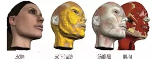 婚姻会终止多年的感情吗,婚姻会不复存在吗