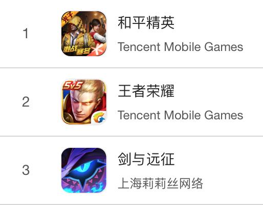 2020年第一个大爆款：那个莉莉丝回来了