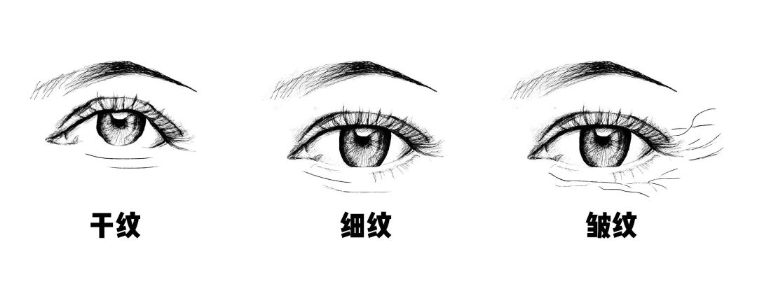 空管了30支眼霜，才知道这款是真的捡了宝