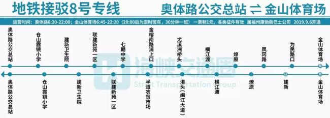 仓山福利！地铁接驳12号专线本周开通！（附全专线换乘攻略）