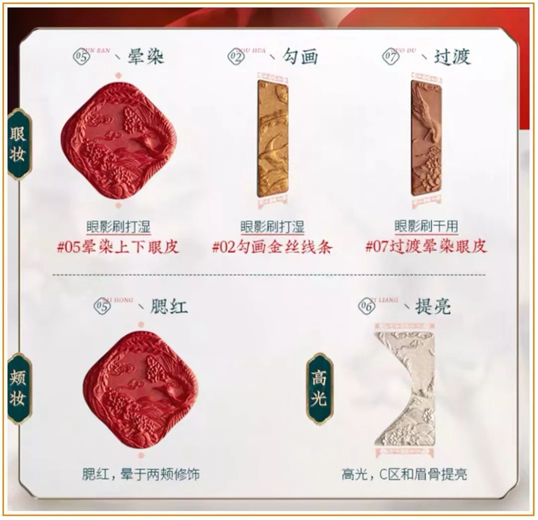 过年回家如何从头美到脚？