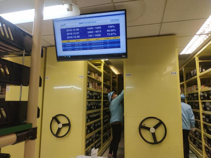 数据遇到老厂工！研华聪颖工厂是如何炼成的|最佳实践案例