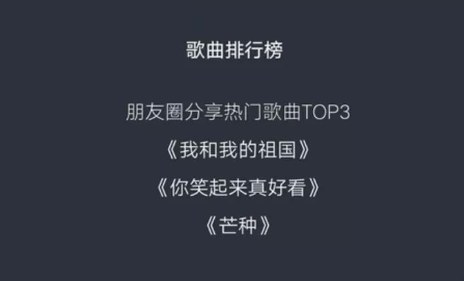 口红、网红、吃瓜……2019年你微信搜索这几个词了没？