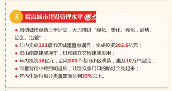山东政府工作报告极简版,山东省政府工作报告27条干货
