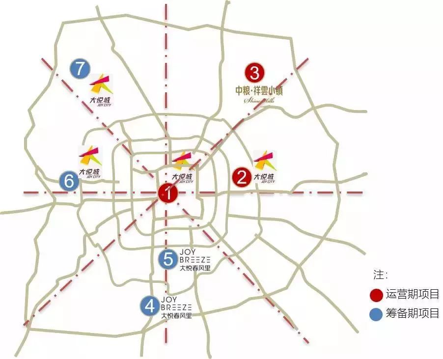 大悦城未来项目,北京大悦城发展前景