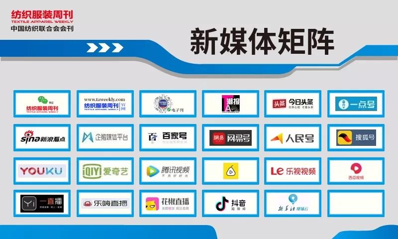 intertextile展会,intertextile家纺展