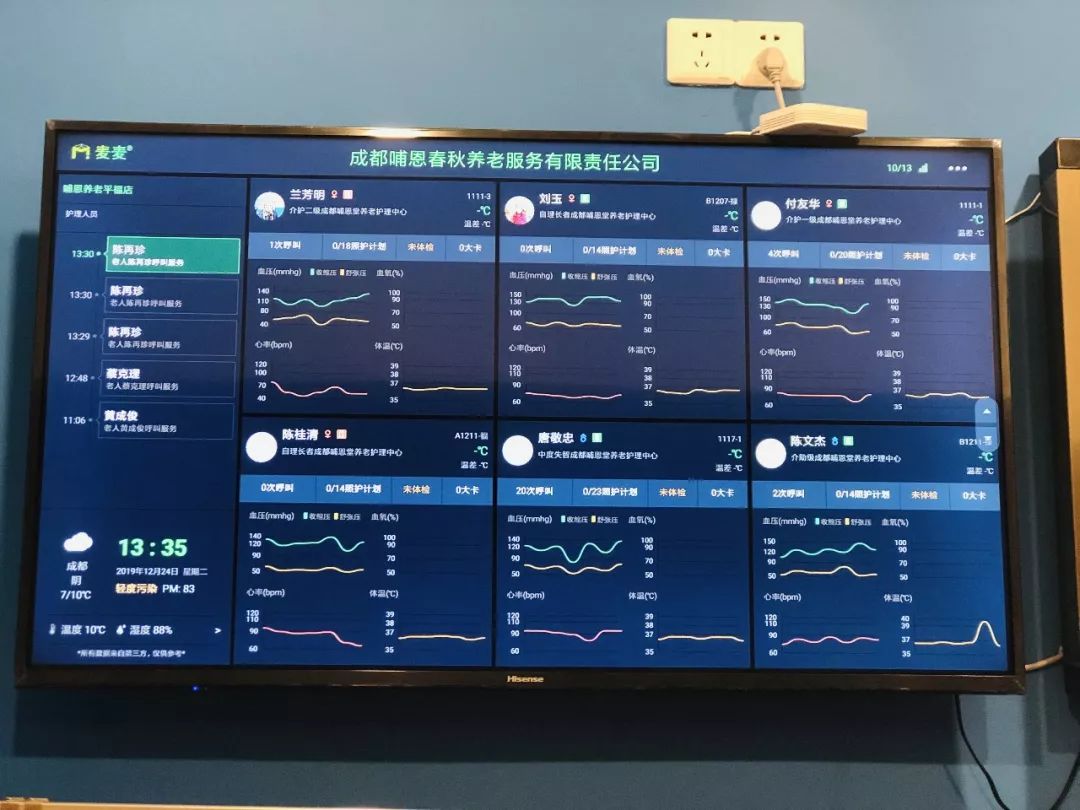 高质量养老设施,高标准养老服务设施