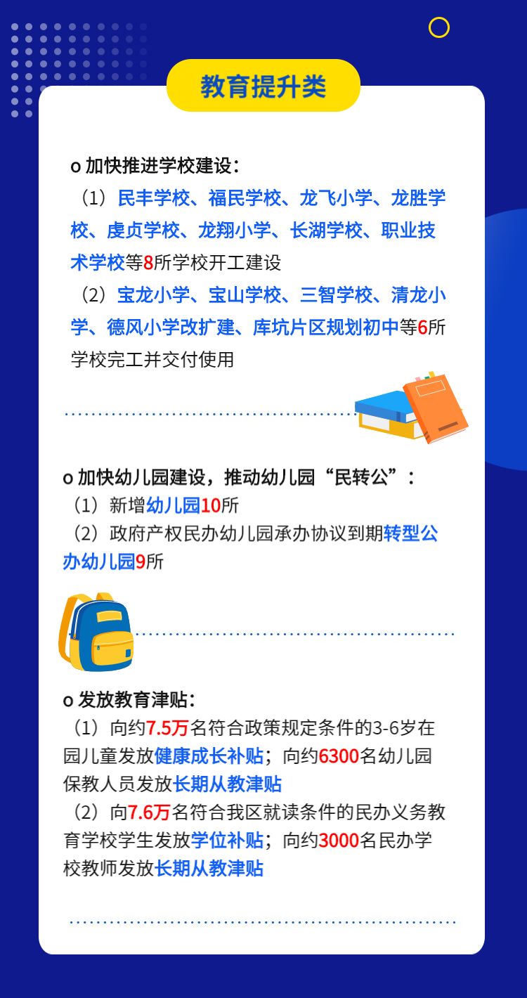 龙华今年40件民生实事敲定！一大波学校、文体、交通“福利”来啦