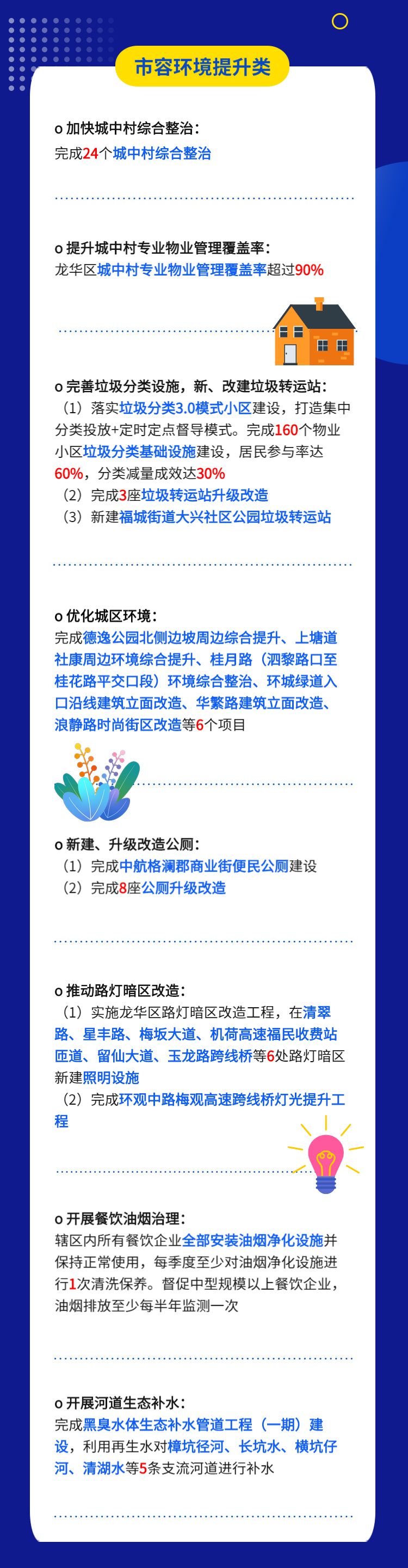 龙华今年40件民生实事敲定！一大波学校、文体、交通“福利”来啦