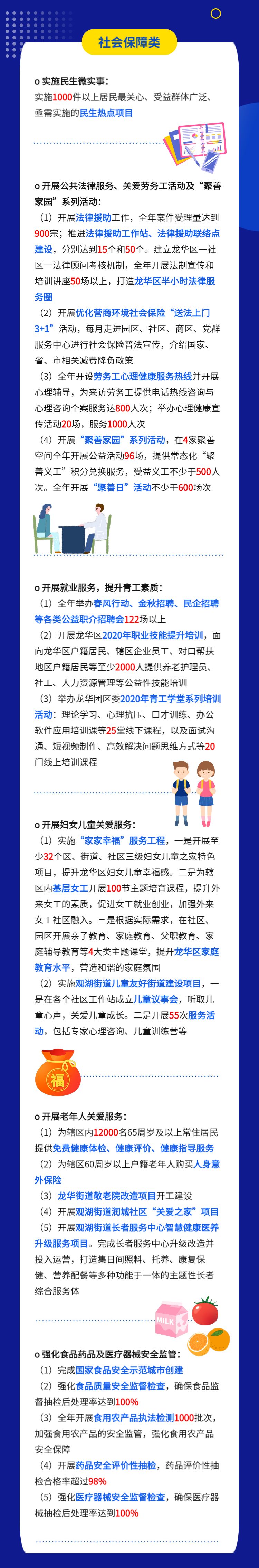 龙华今年40件民生实事敲定！一大波学校、文体、交通“福利”来啦
