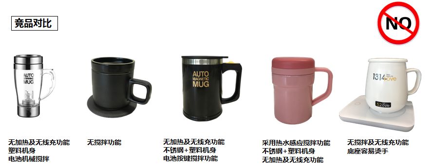 这个杯子被施了魔法！能自行搅拌解放双手，还能给手机无线充电