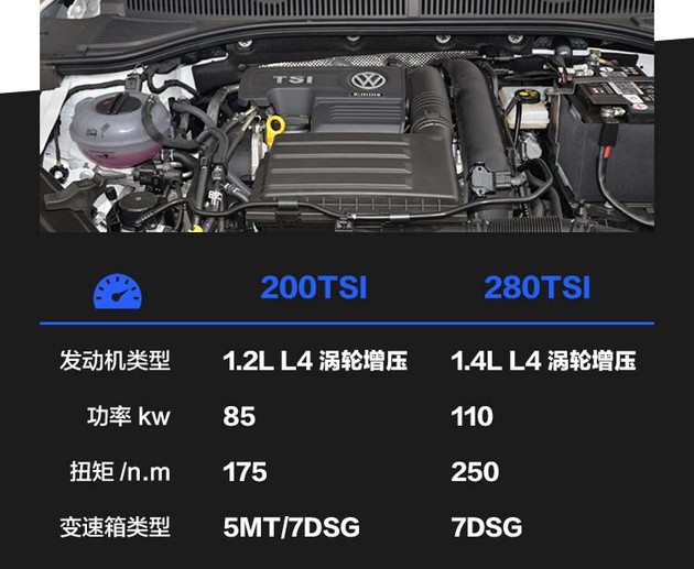 17款大众速腾1.6自动舒适型二手车,大众新速腾哪一款最值得买