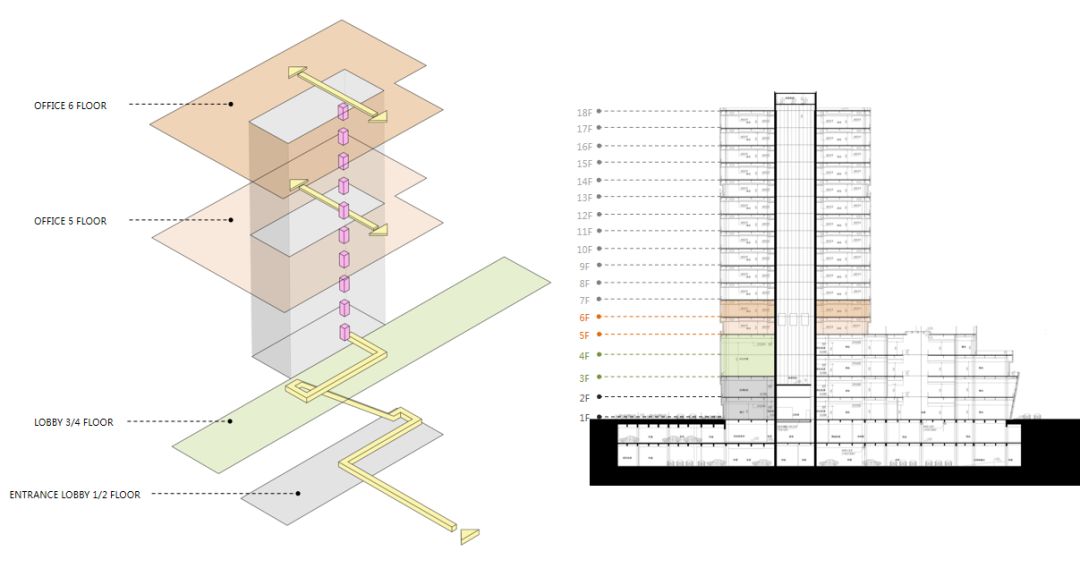 2000平方共享办公设计,联合办公室共享办公空间设计