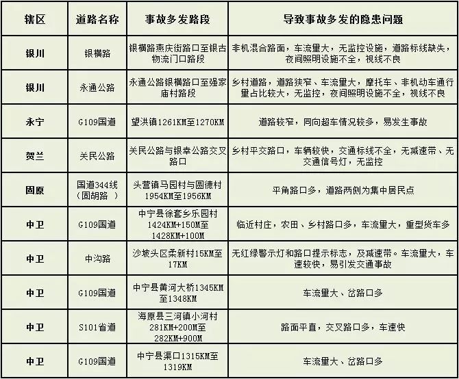 银川市内过年不打烊的地方,银川春节不打烊的景点