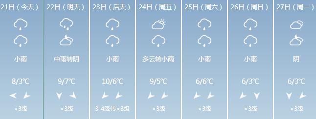 江宁公共自行车办理网点,江宁公共自行车服务中心