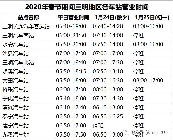 三明汽车站春节运营时间,大年初几三明的班车会开通