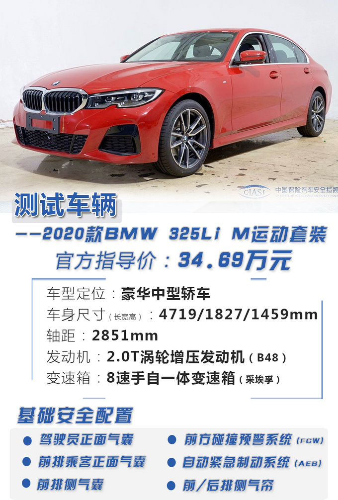 宝马新3系不烧机油,宝马新3系买玻璃险吗