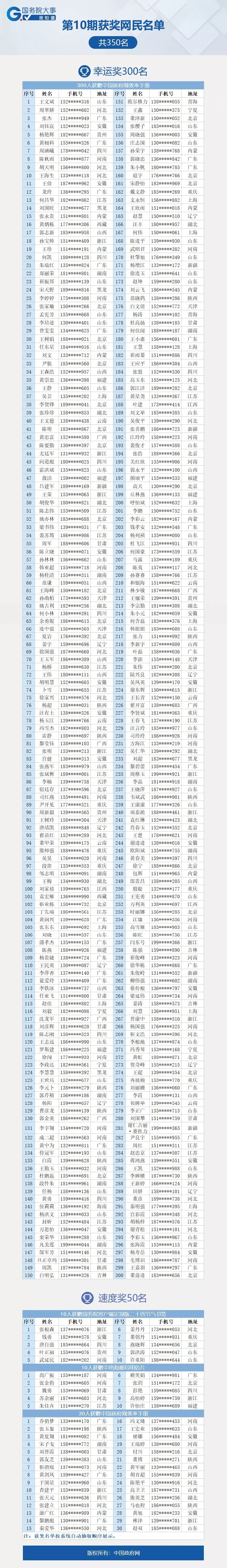 春节将至这些年货请收好,收好这份必囤年货top10清单