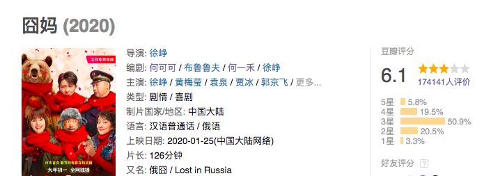 6.3亿换来6.1分！着急上线的《囧妈》质量真的有这么不堪？