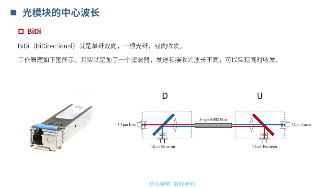 春节在家不无聊！送你一套光模块PPT