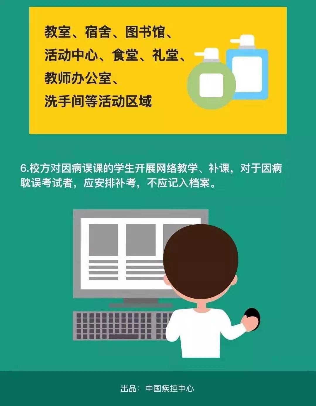 疫情出现新变化这6件事不能放松,疫情过后一定要做好这4件事情