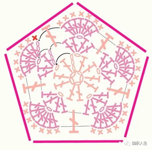 新手也能学会！毛线编织钩针非洲菊拼花鲸鱼（附图解）