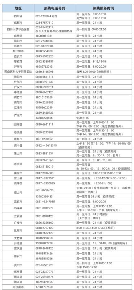 出现心理问题可以找谁求助,心理出现问题应怎么治疗