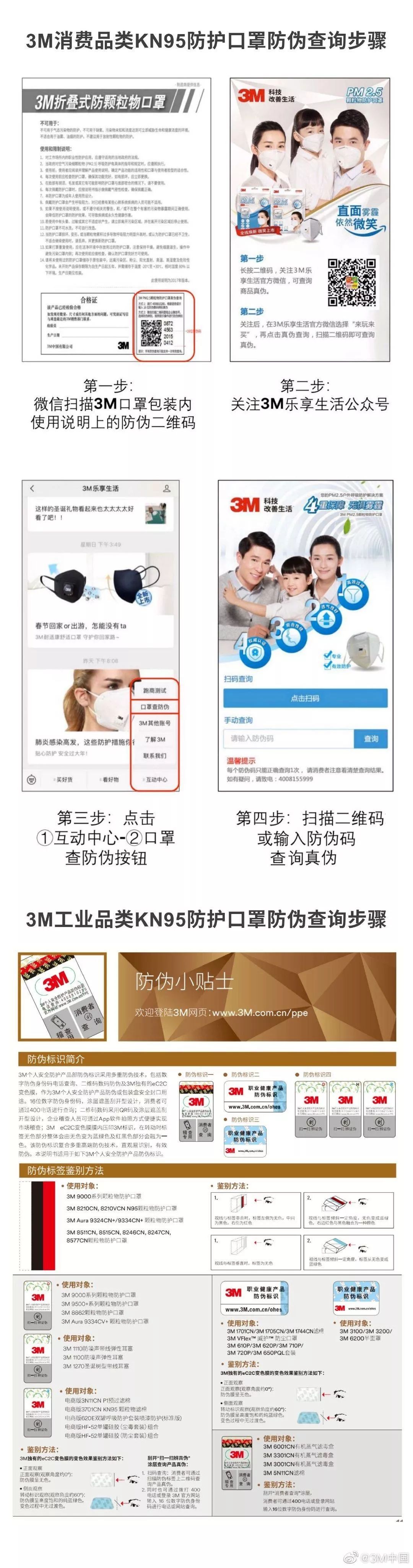 鎬庝箞杈ㄥ埆3m鍙ｇ僵鐪熷亣,3m鍙ｇ僵鎬庝箞杈ㄥ埆鐪熷亣