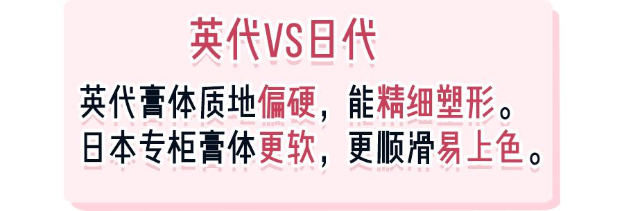 听说彩妆也要“限购”？我只想买完这些