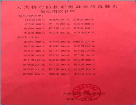 信阳：*产党共**员战“疫”日记之四